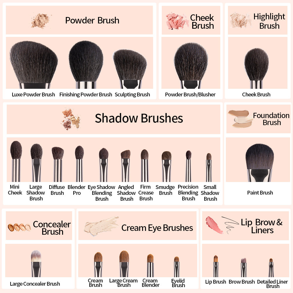 OVW ผมแพะธรรมชาติชุดแปรงแต่งหน - Group Head Brush บทวิจารณ์และราคา